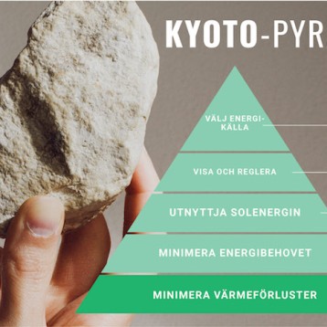 Kommer du ihåg Kyoto-pyramiden?