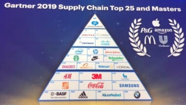 Schneider Electric klättrar på Gartners Supply Chain Top 25 för 2019