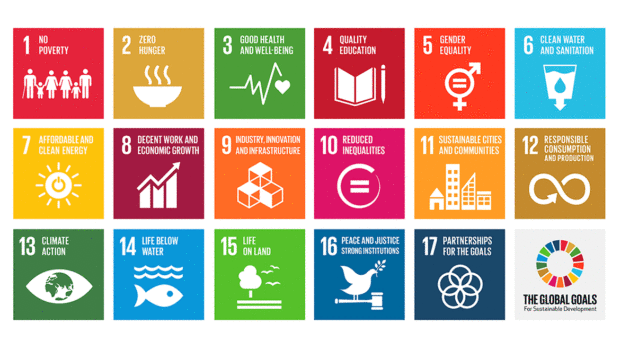 globalgoals