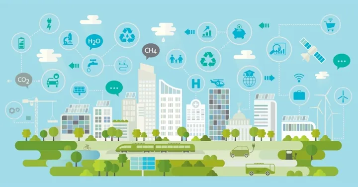 iot web