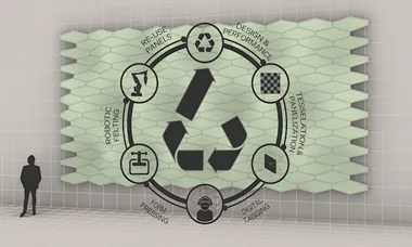 Cirkula¨r web