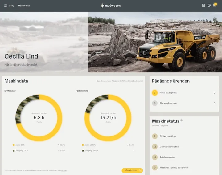 Swe web