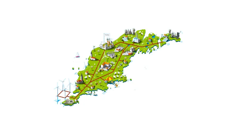 Smart-Grid-Gotland
