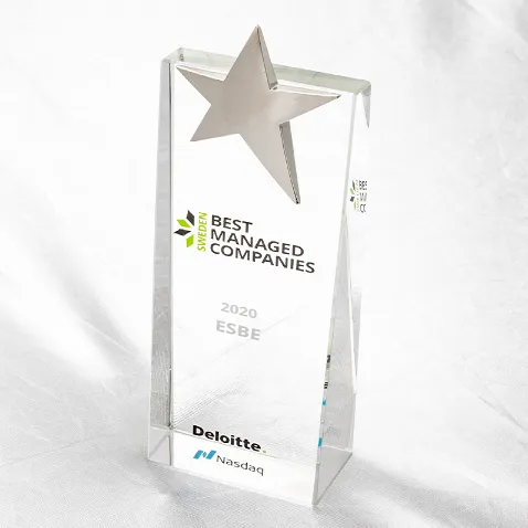 Pris best managed company