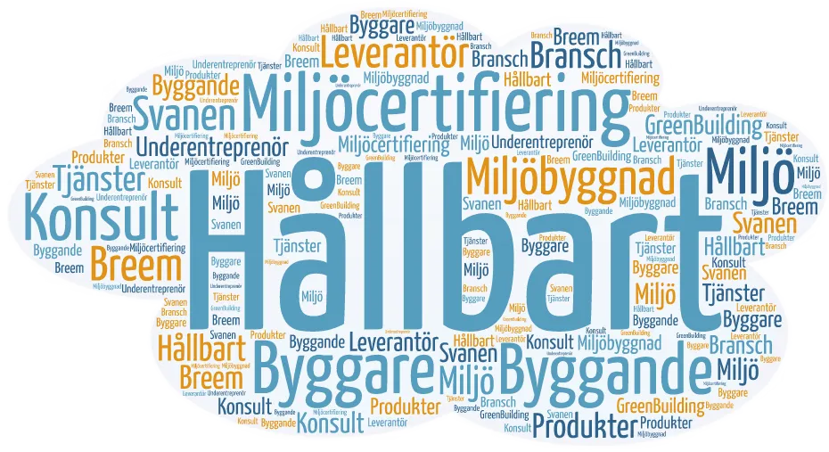 OrdmolnHB