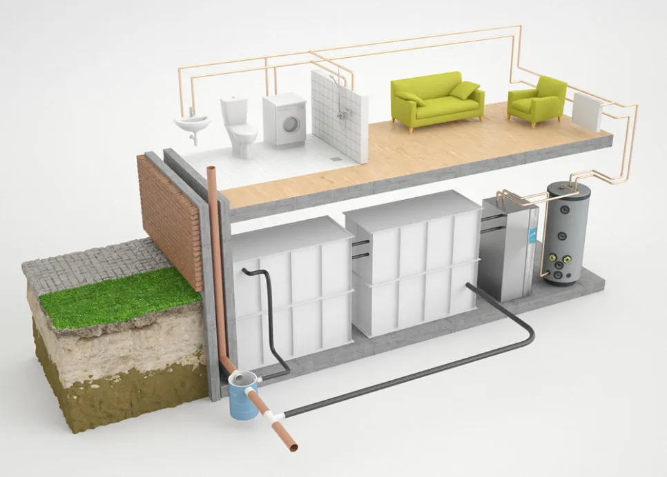evertherm-bra-integrated-966×692