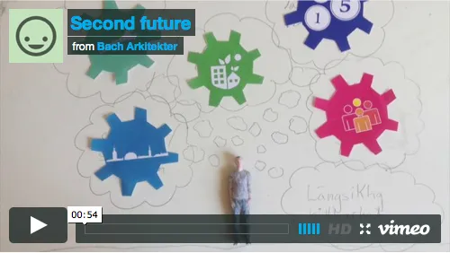 secondfuture