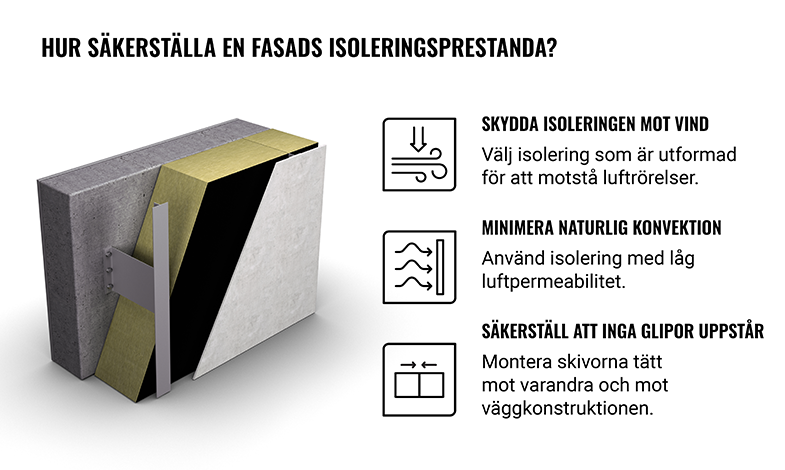 BILD 2 - ventilerad-fasad-artikel-44-785x470px